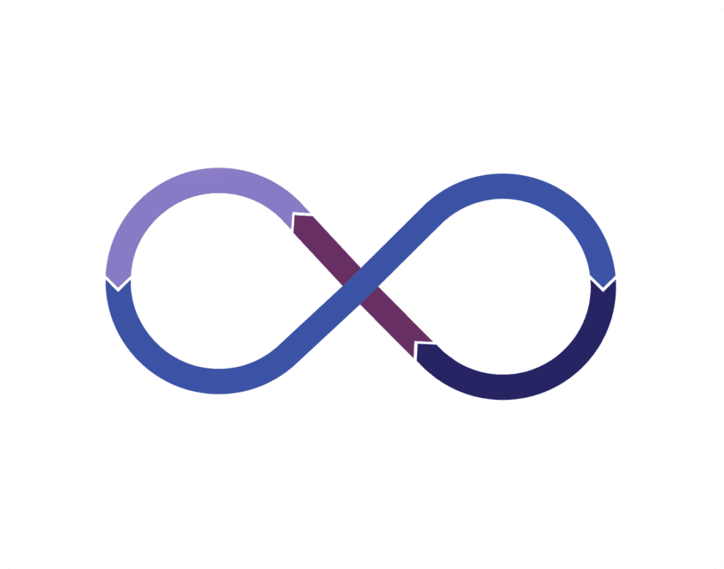 Beyond Aesthetics: The Role of Design Thinking in Product Development